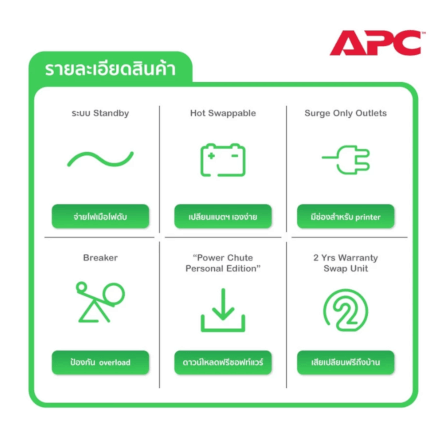 เครื่องสำรองไฟฟ้า APC EASY UPS 650VA 400 วัตต์ รุ่น BK650-AS EASY UPS 4 ช่อง ป้องกัน ไฟตก ไฟเกิน_5